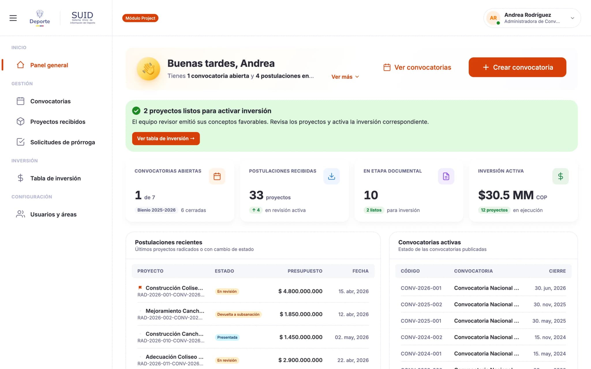El panel de administración de convocatorias: 1 de 7 convocatorias abierta, 33 postulaciones, 10 en etapa documental y 30,5 millones de pesos en inversión activa, sobre listas de postulaciones recientes y convocatorias activas.