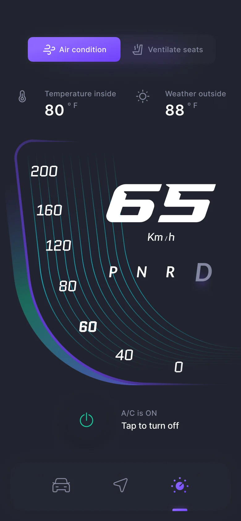 El panel dentro del carro: chips para el aire acondicionado y los asientos ventilados, temperatura interior y exterior, un indicador circular en 65 km/h con el selector de cambios alrededor y una línea que dice que el aire acondicionado está encendido.