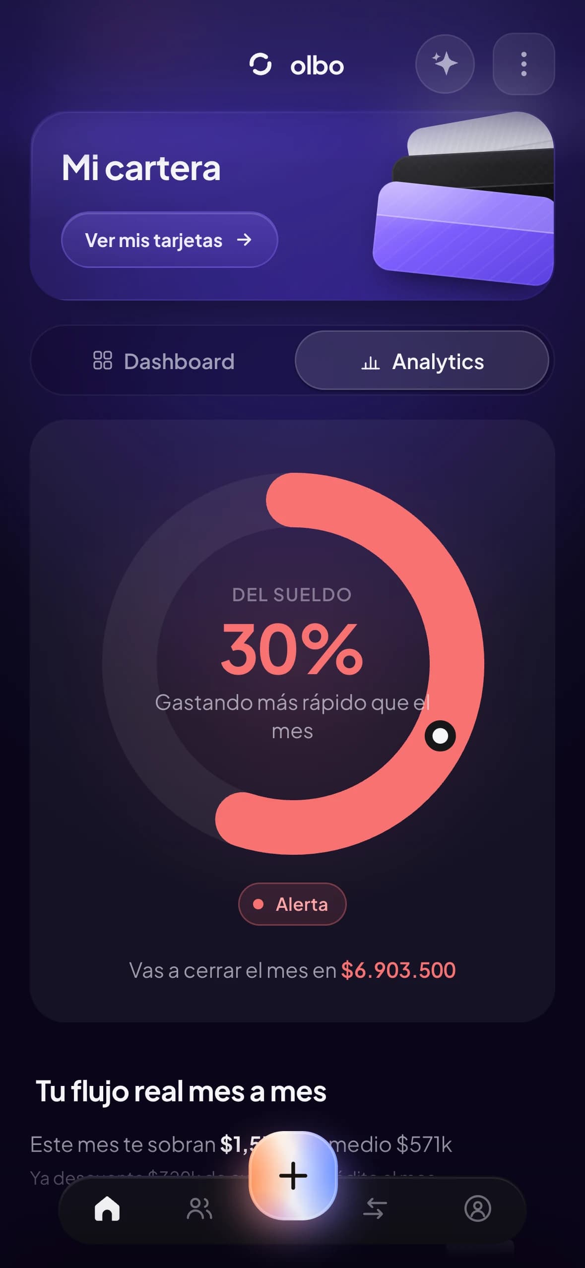 Tablero de olbo con el semáforo en alerta: el mismo bolsillo leído en un día más temprano del mes cambia el color a advertencia.