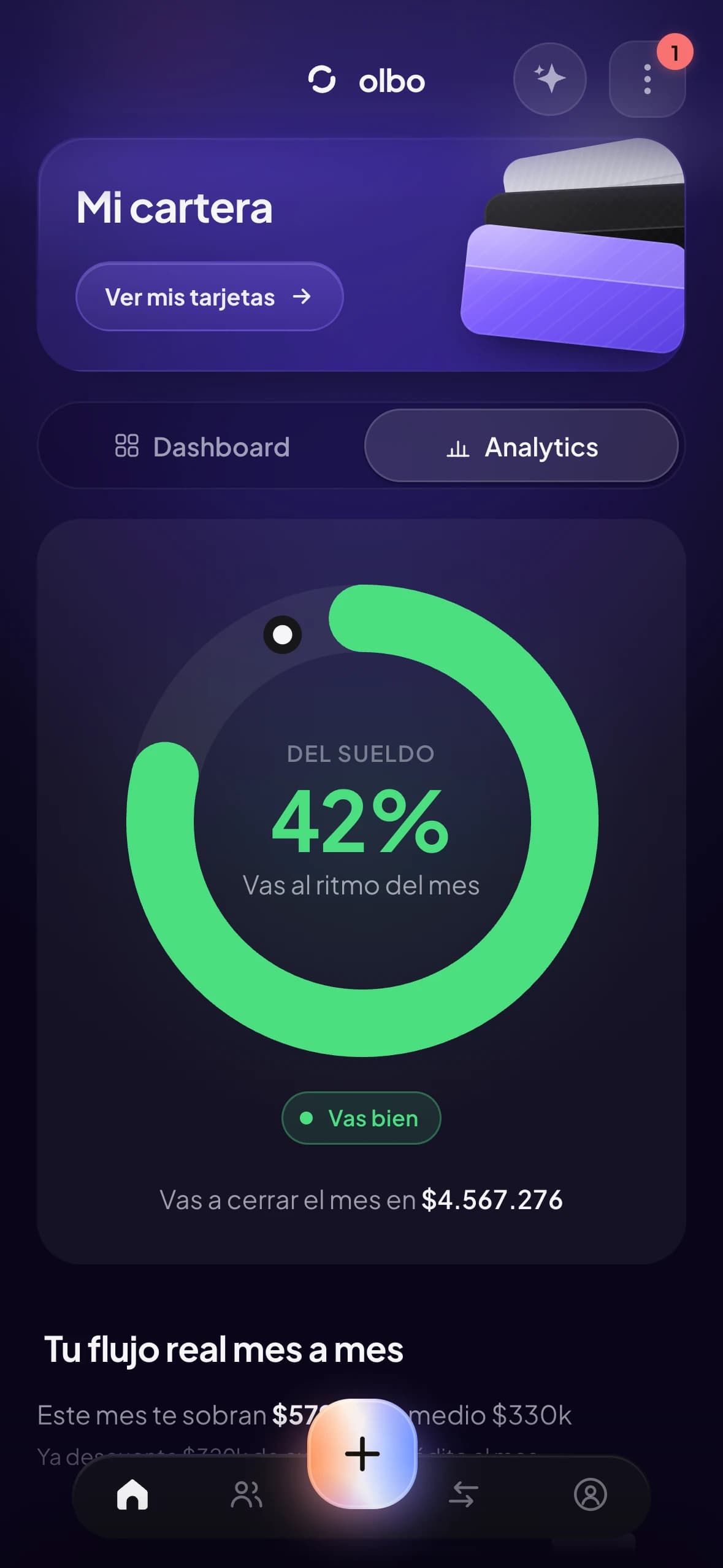 Tablero de olbo con el semáforo en verde: el ritmo de gasto está en o por debajo de la parte del mes que ya pasó.